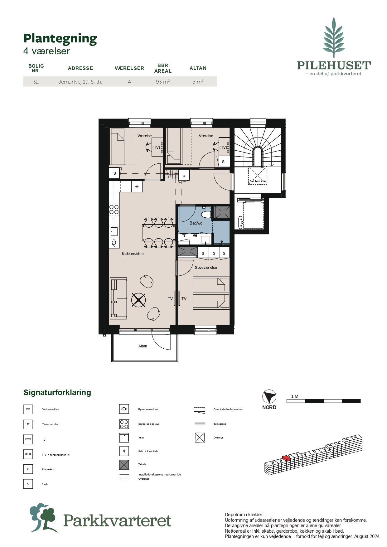 Visual presentation of the listing