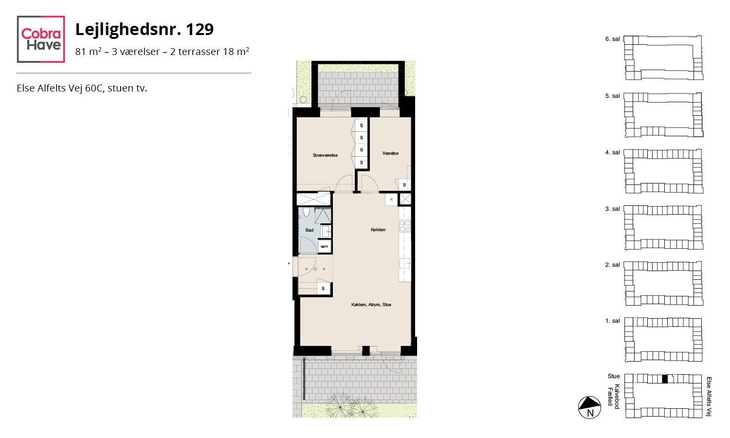 Visual presentation of the listing
