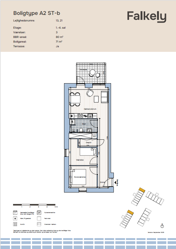 Visual presentation of the listing