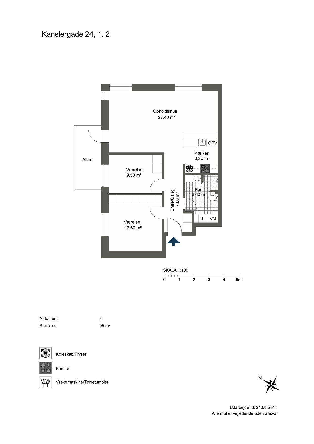 Visual presentation of the listing