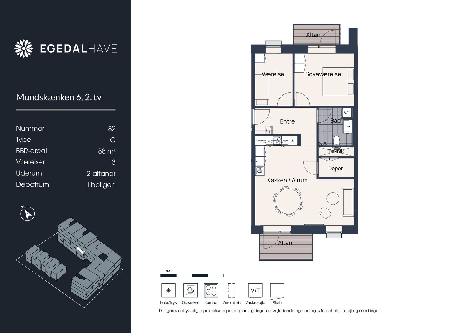 Visual presentation of the listing