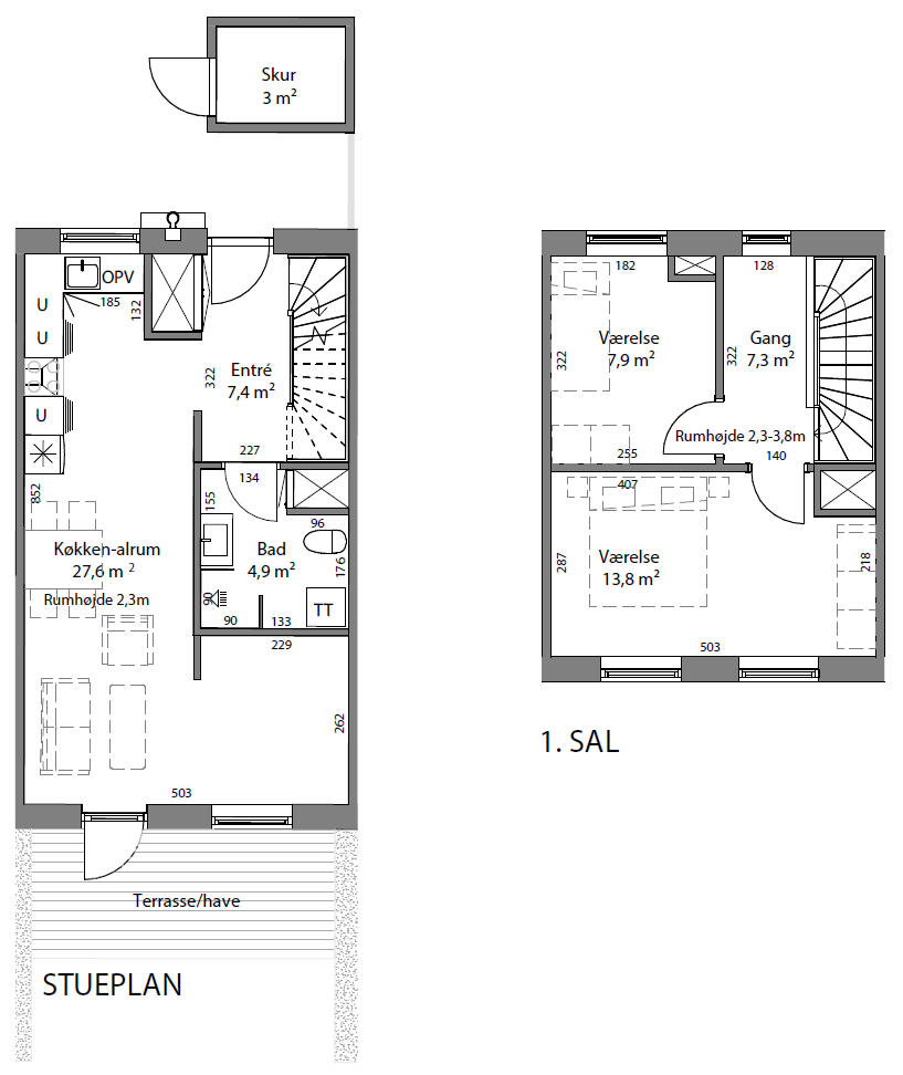 Visual presentation of the listing