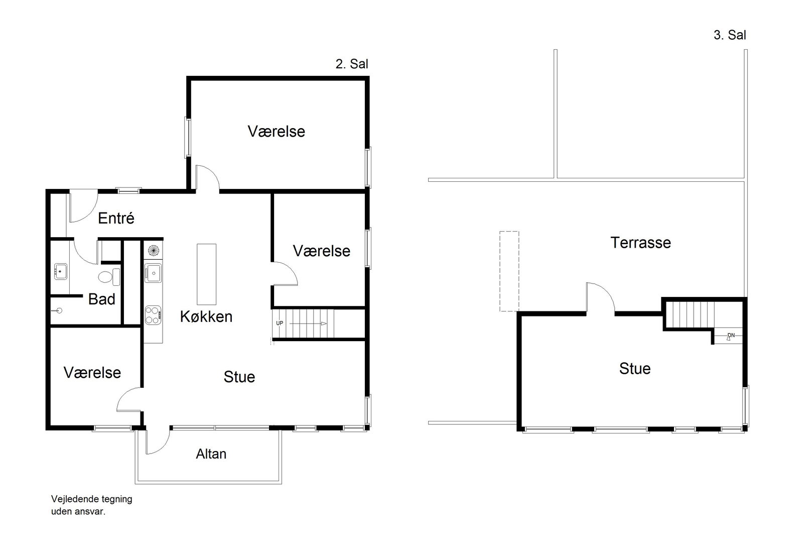 Visual presentation of the listing