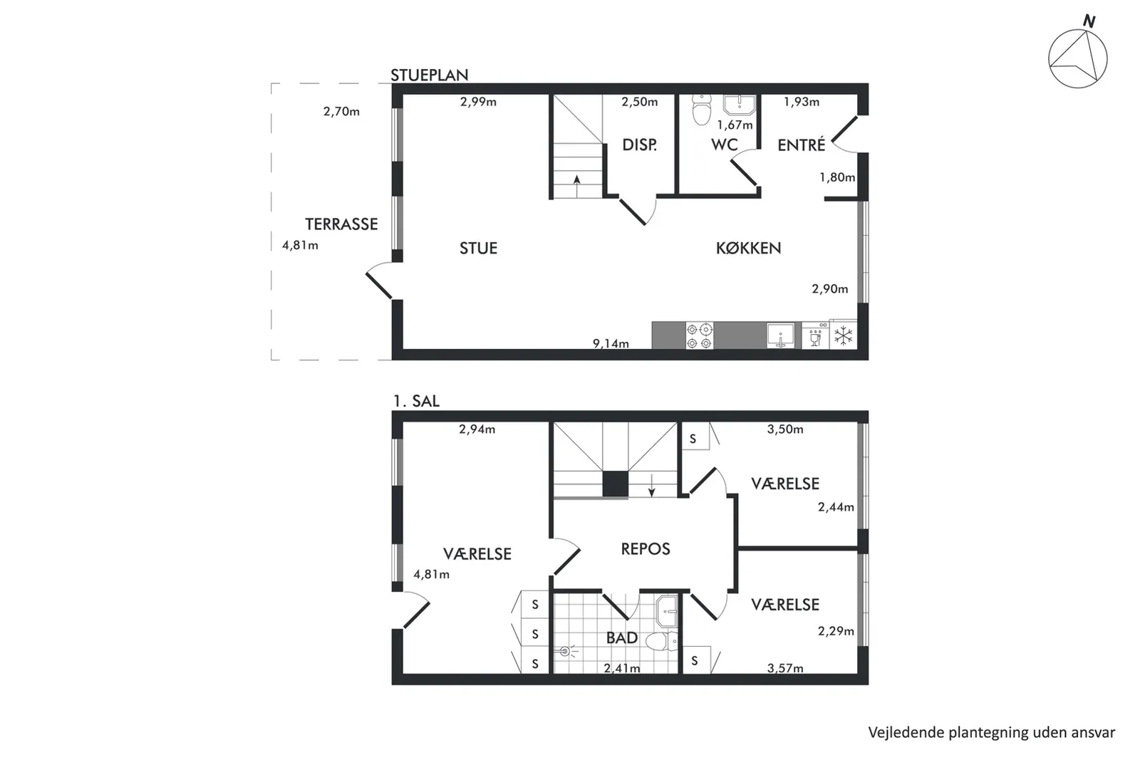 Visual presentation of the listing