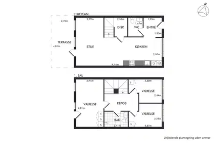 Visual presentation of the listing