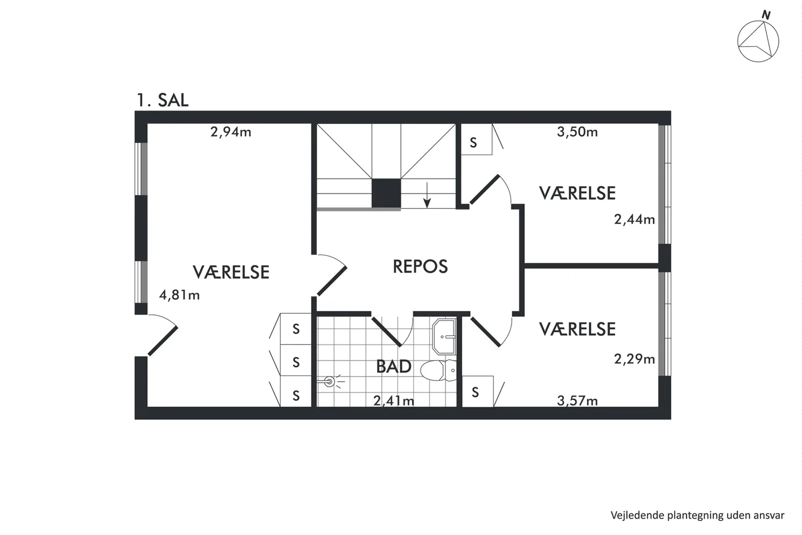 Visual presentation of the listing