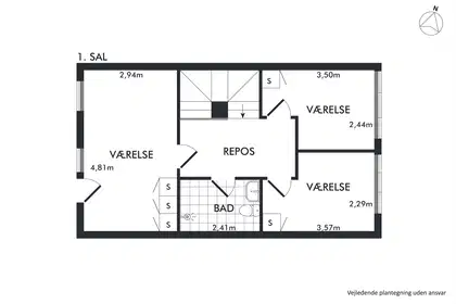 Visual presentation of the listing