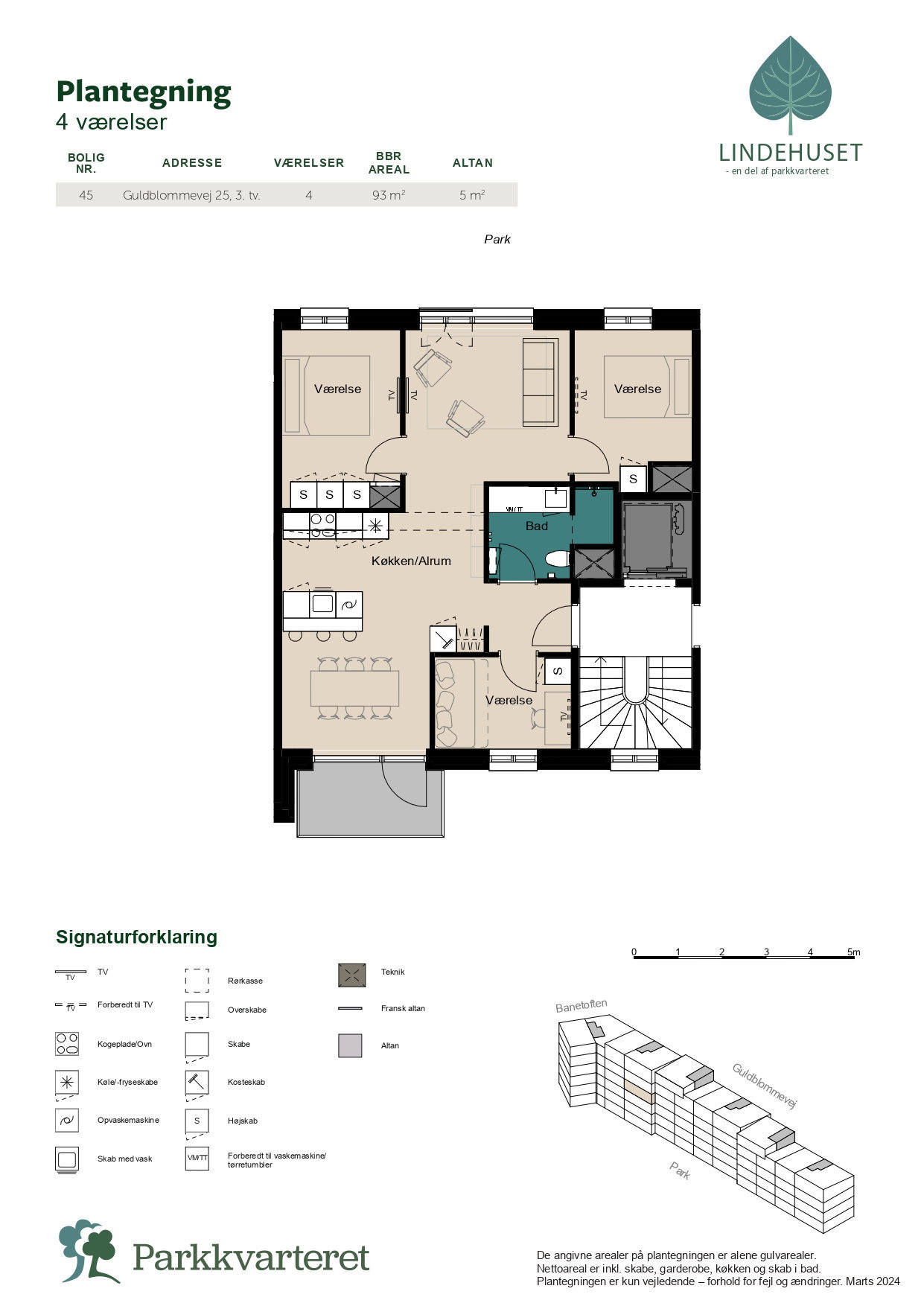 Visual presentation of the listing