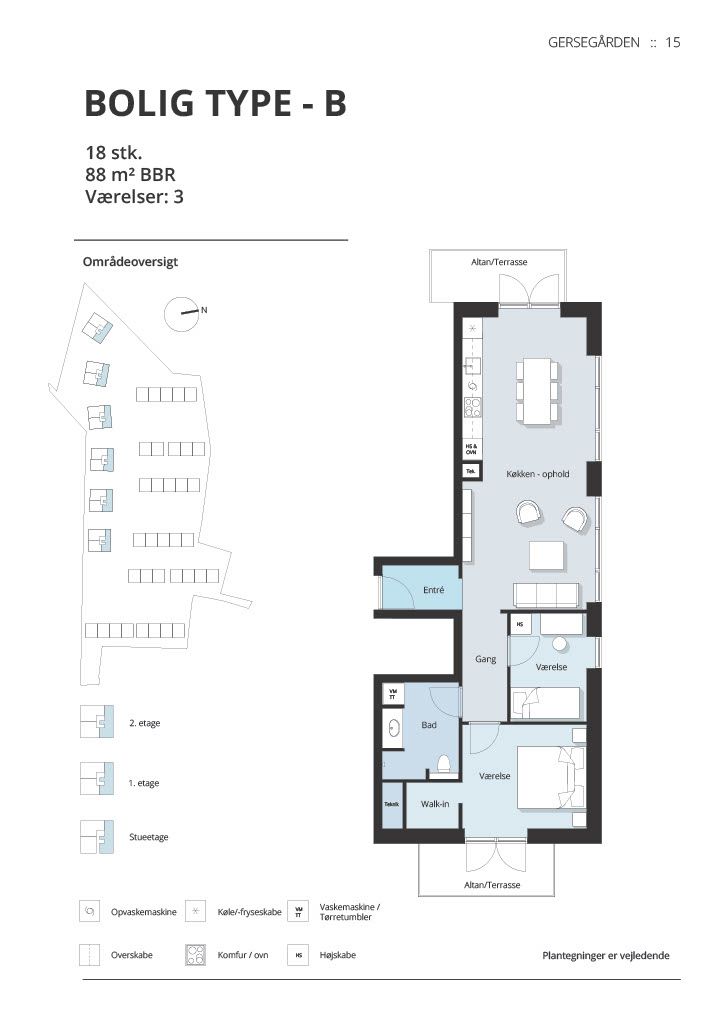 Visual presentation of the listing