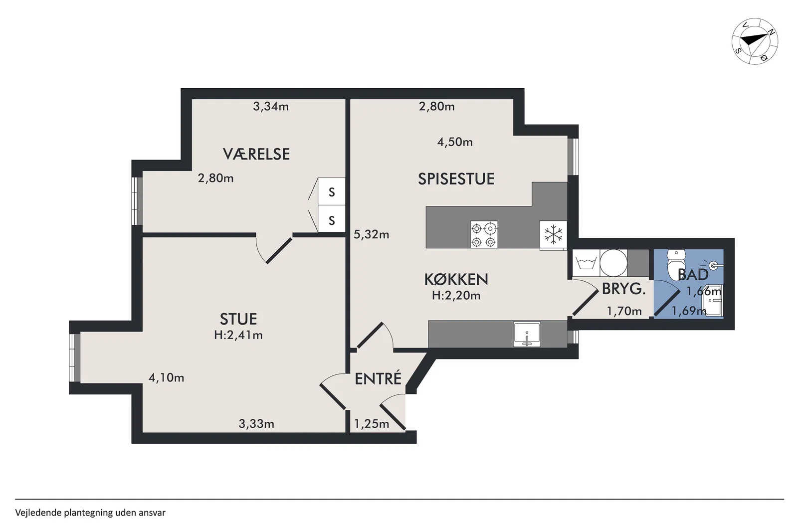 Visual presentation of the listing