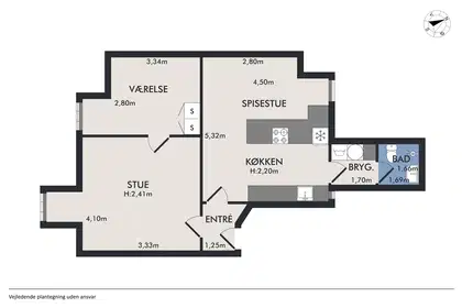 Visual presentation of the listing