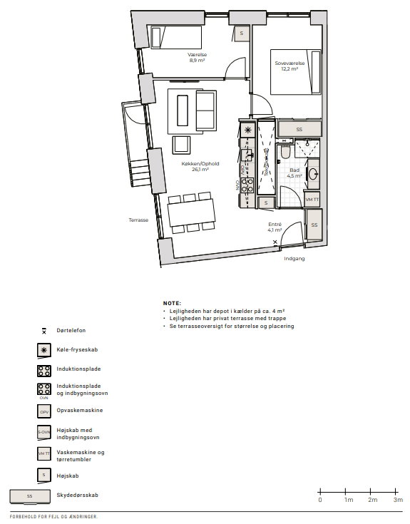 Visual presentation of the listing