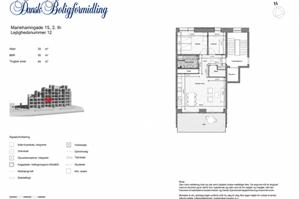 Visual presentation of the listing