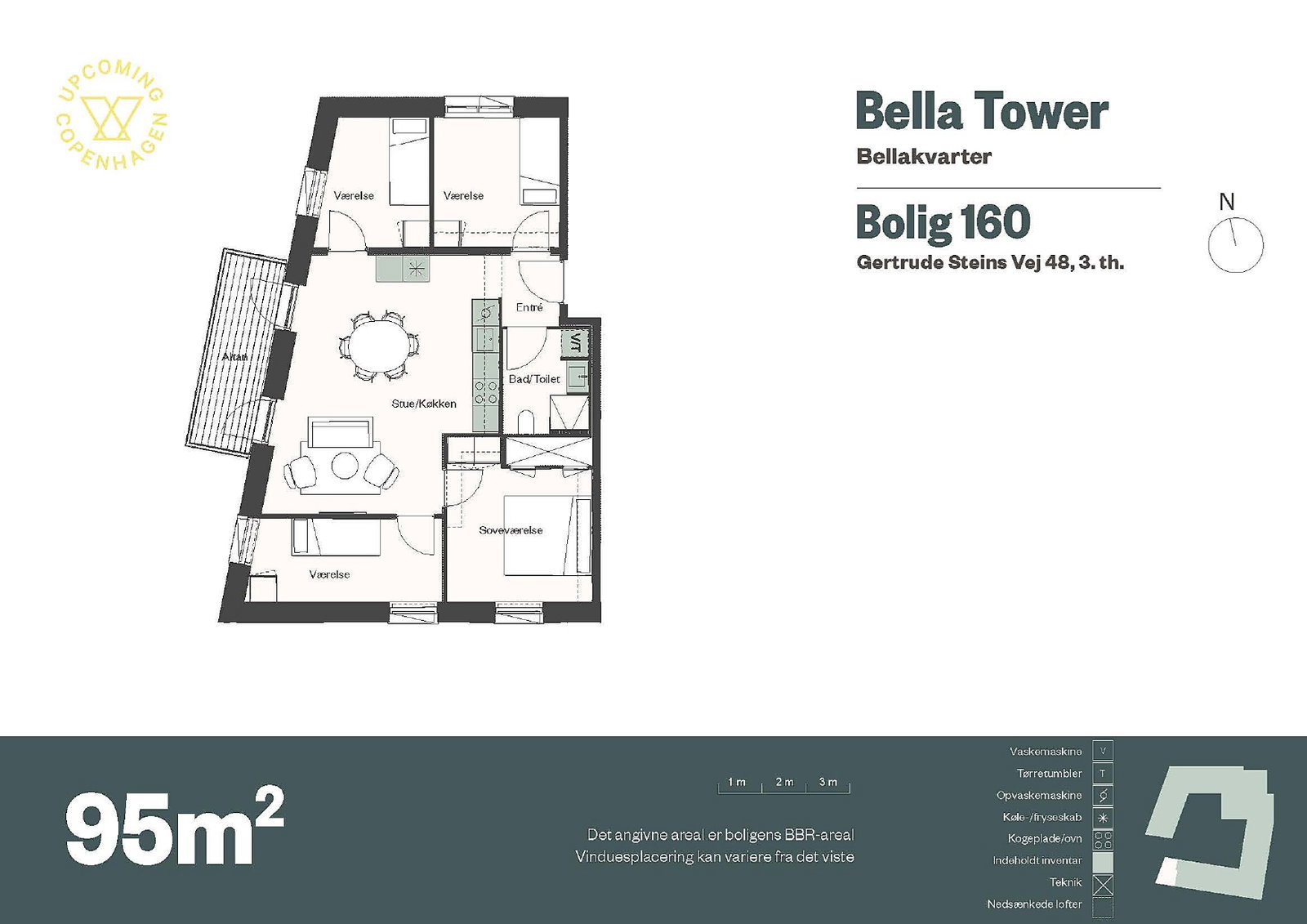 Visual presentation of the listing