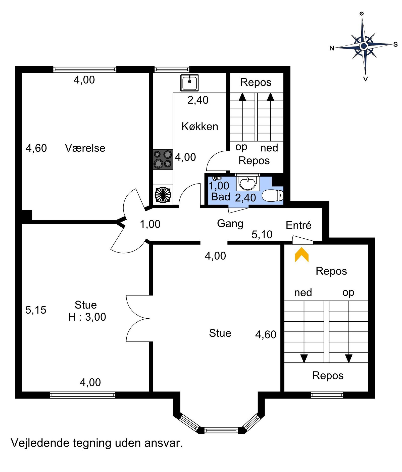 Visual presentation of the listing