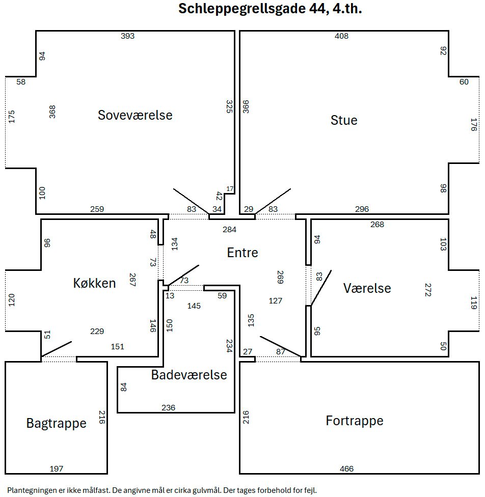 Visual presentation of the listing