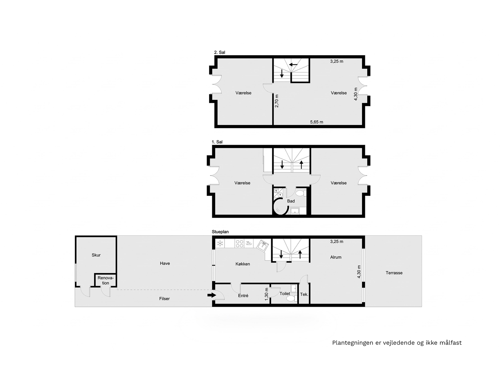 Visual presentation of the listing
