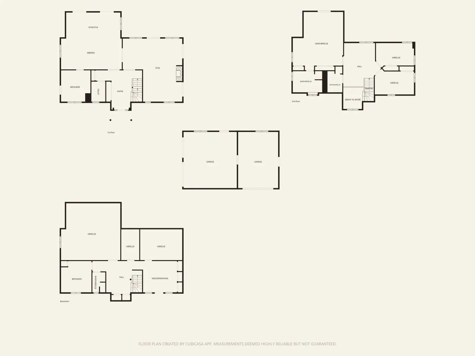 Visual presentation of the listing