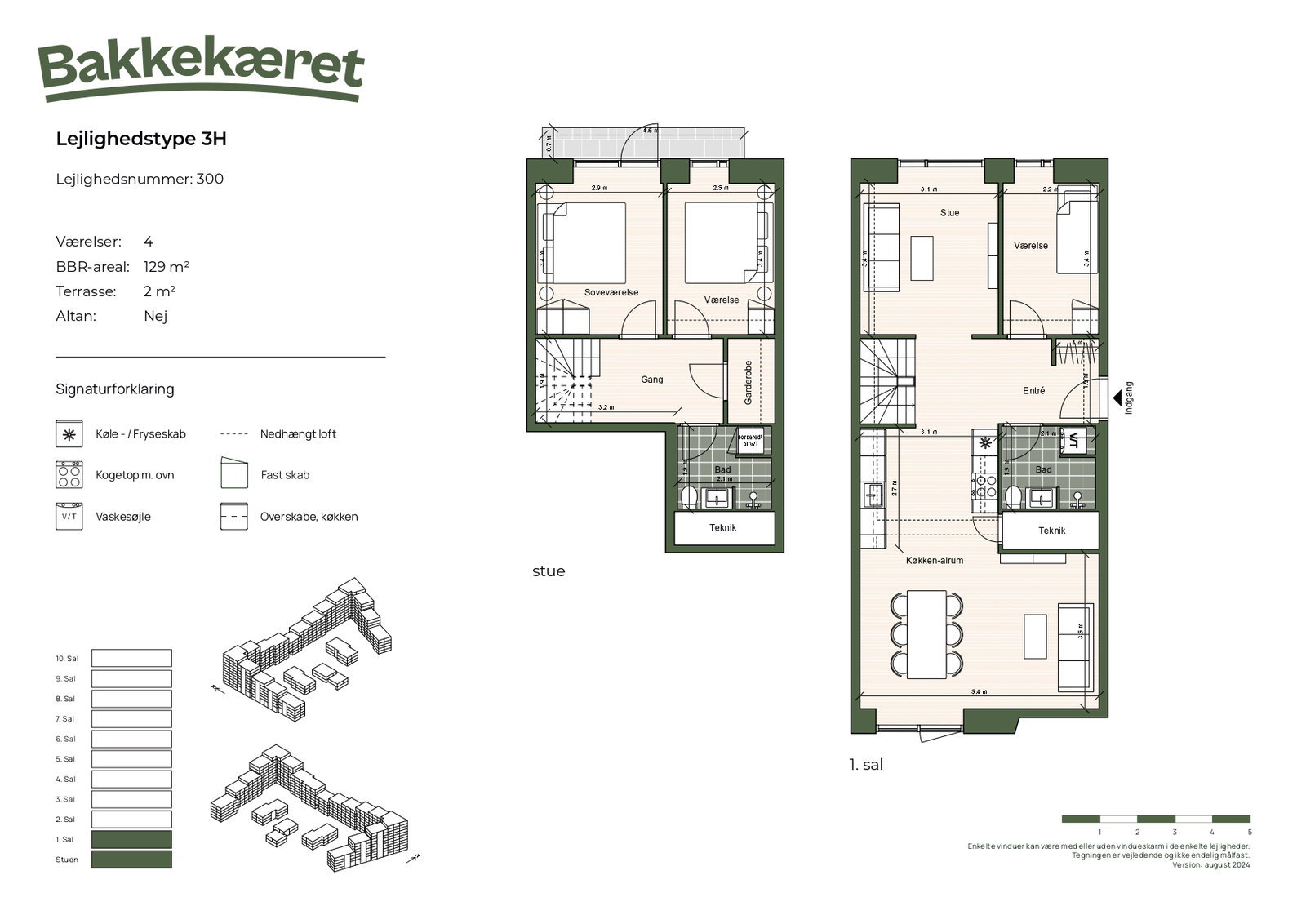 Visual presentation of the listing