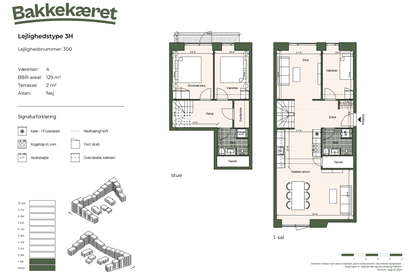 Visual presentation of the listing