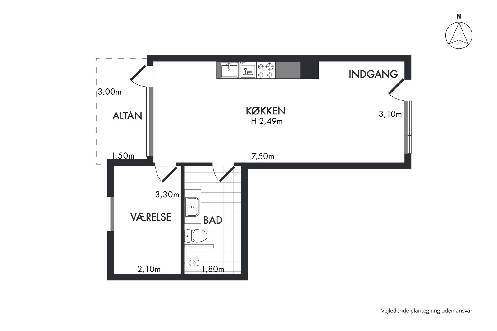 Visual presentation of the listing