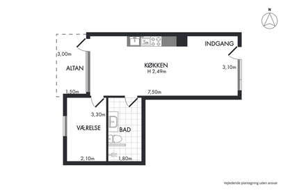 Visual presentation of the listing
