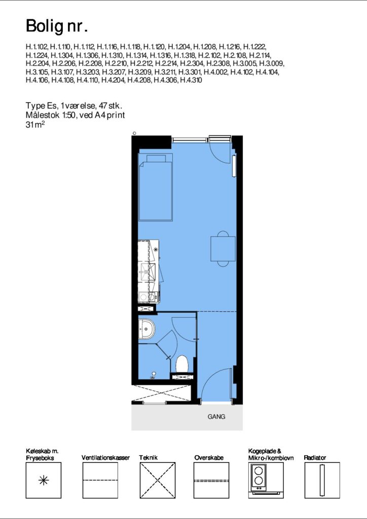 Visual presentation of the listing