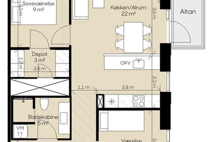 Visual presentation of the listing