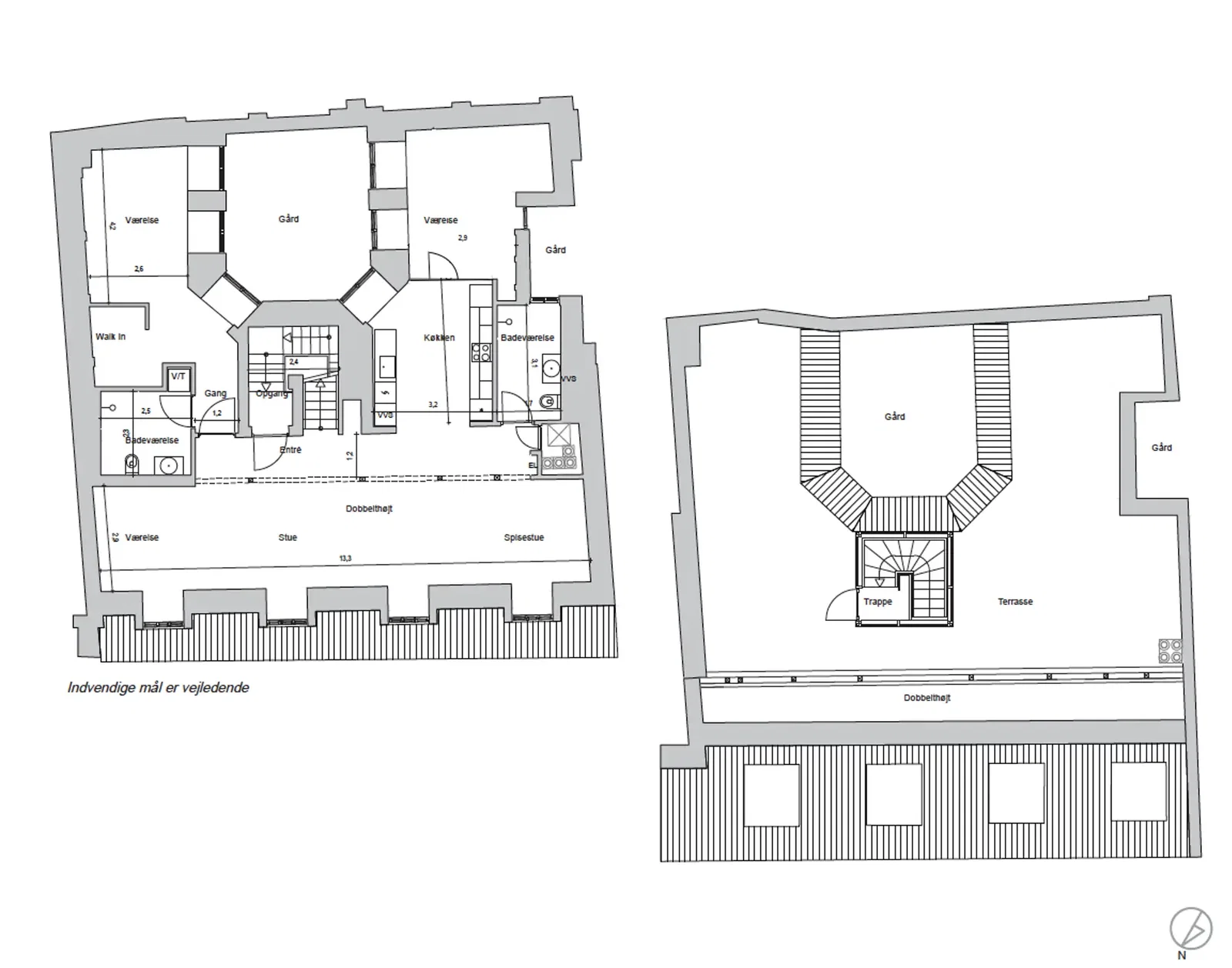 Visual presentation of the listing