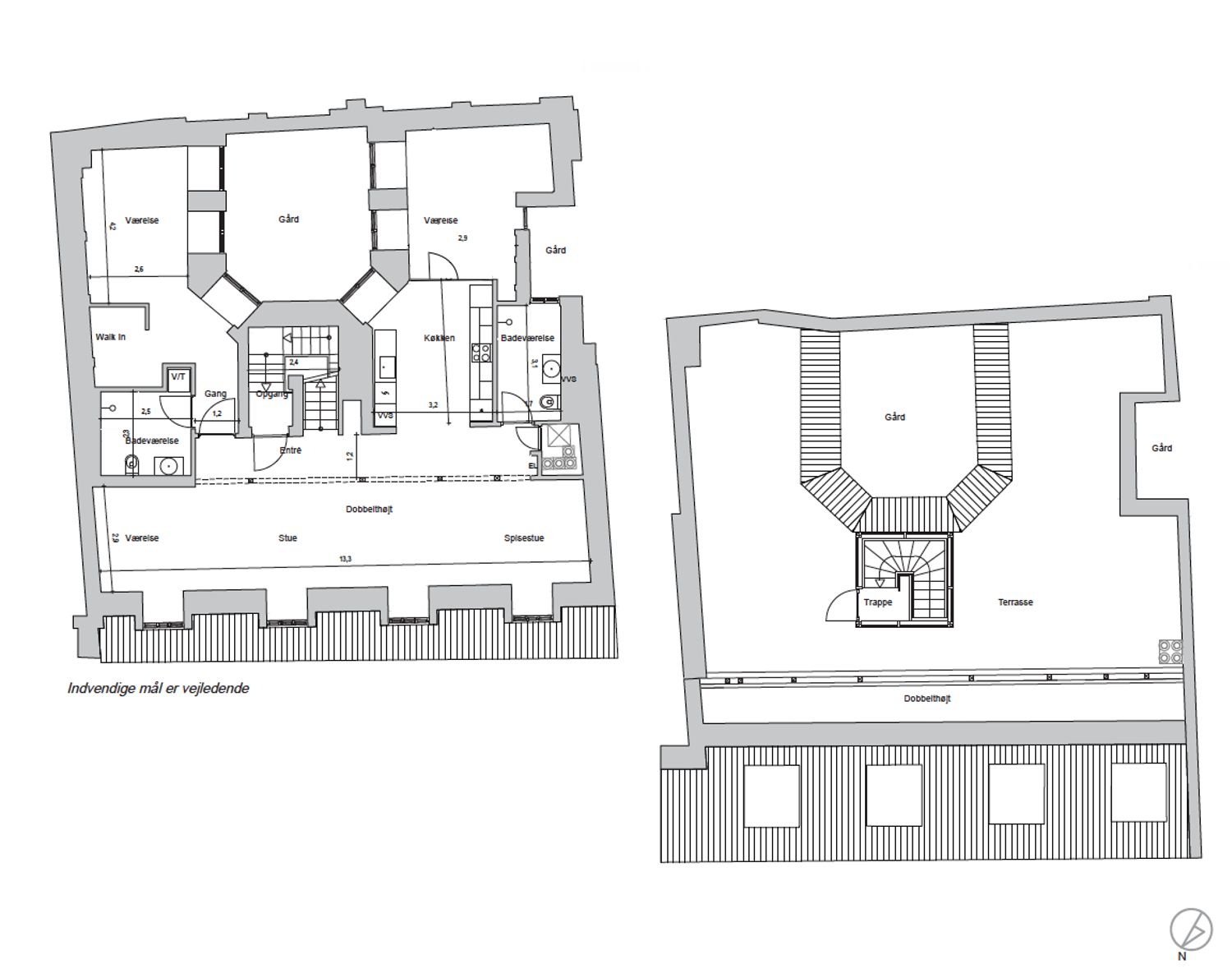 Visual presentation of the listing