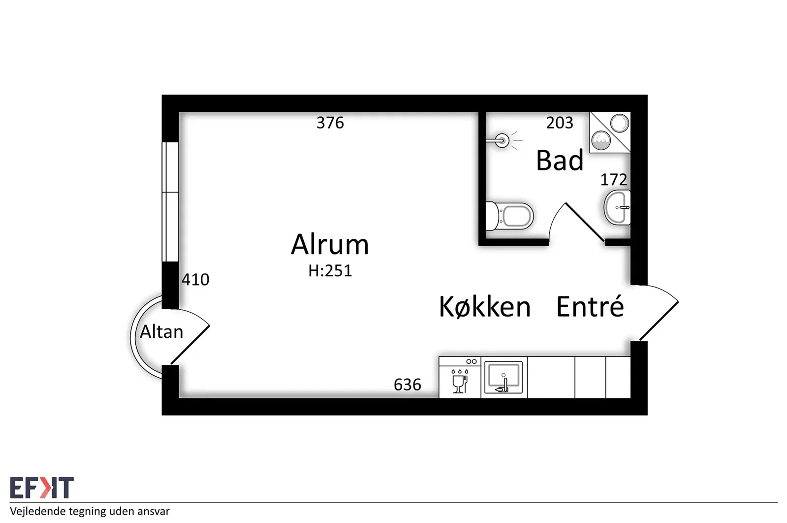 Visual presentation of the listing