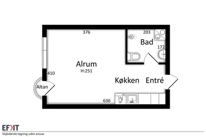 Visual presentation of the listing