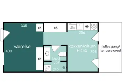 Visual presentation of the listing