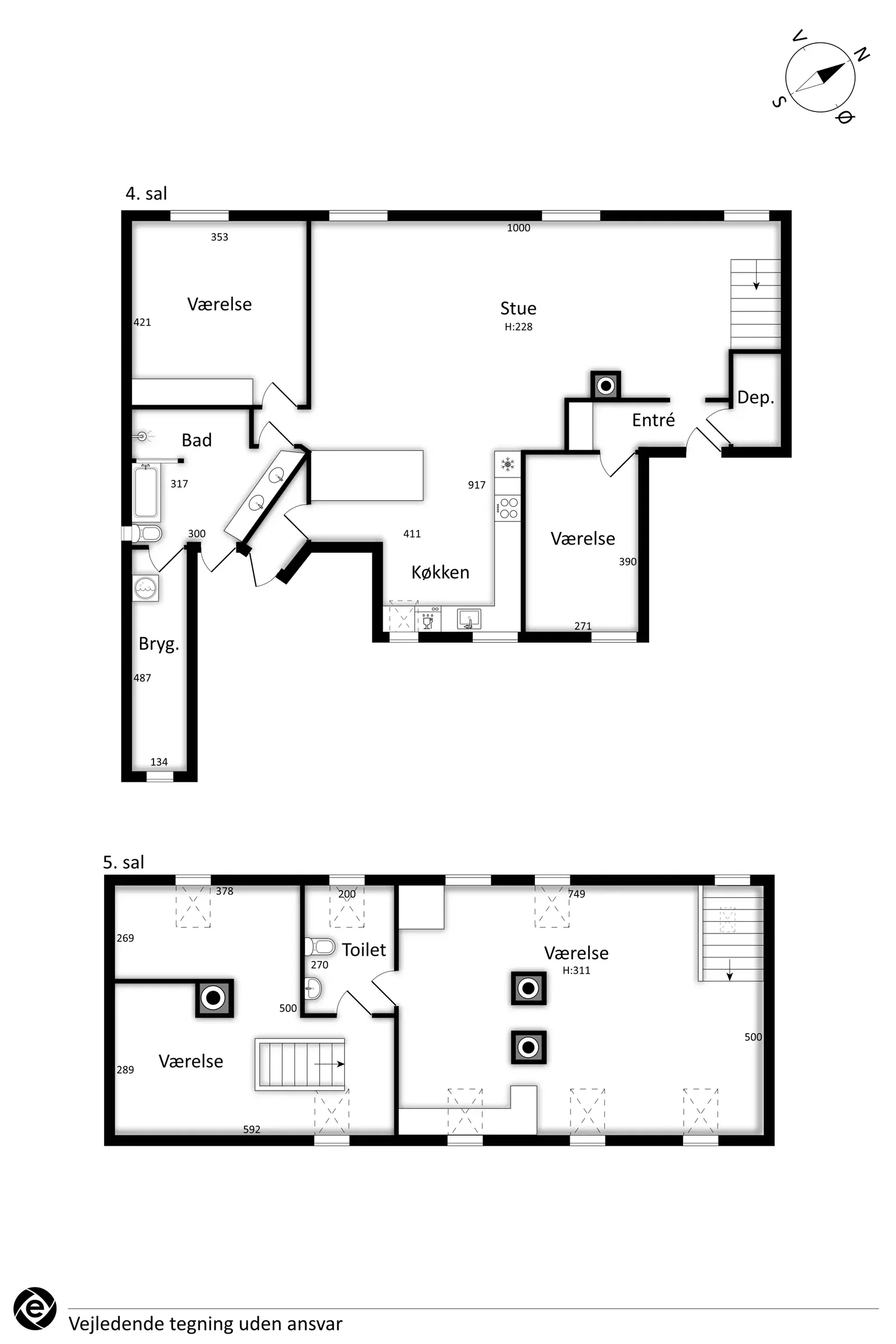 Visual presentation of the listing