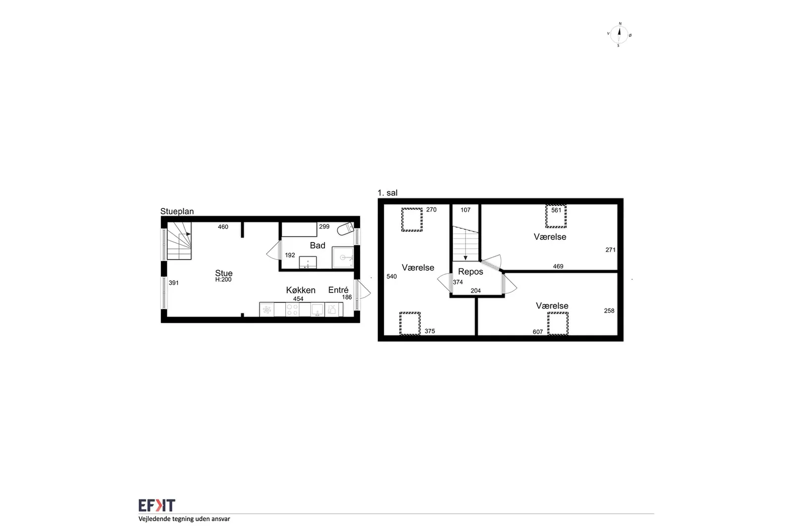 Visual presentation of the listing
