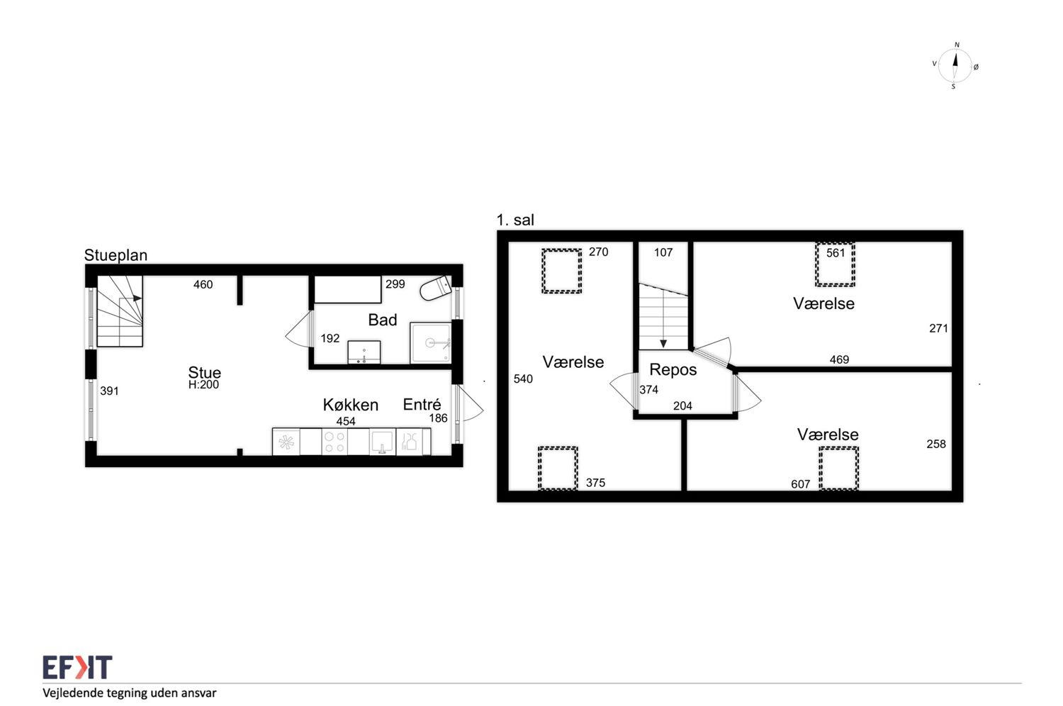 Visual presentation of the listing