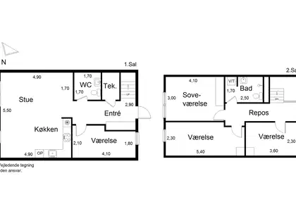 Visual presentation of the listing