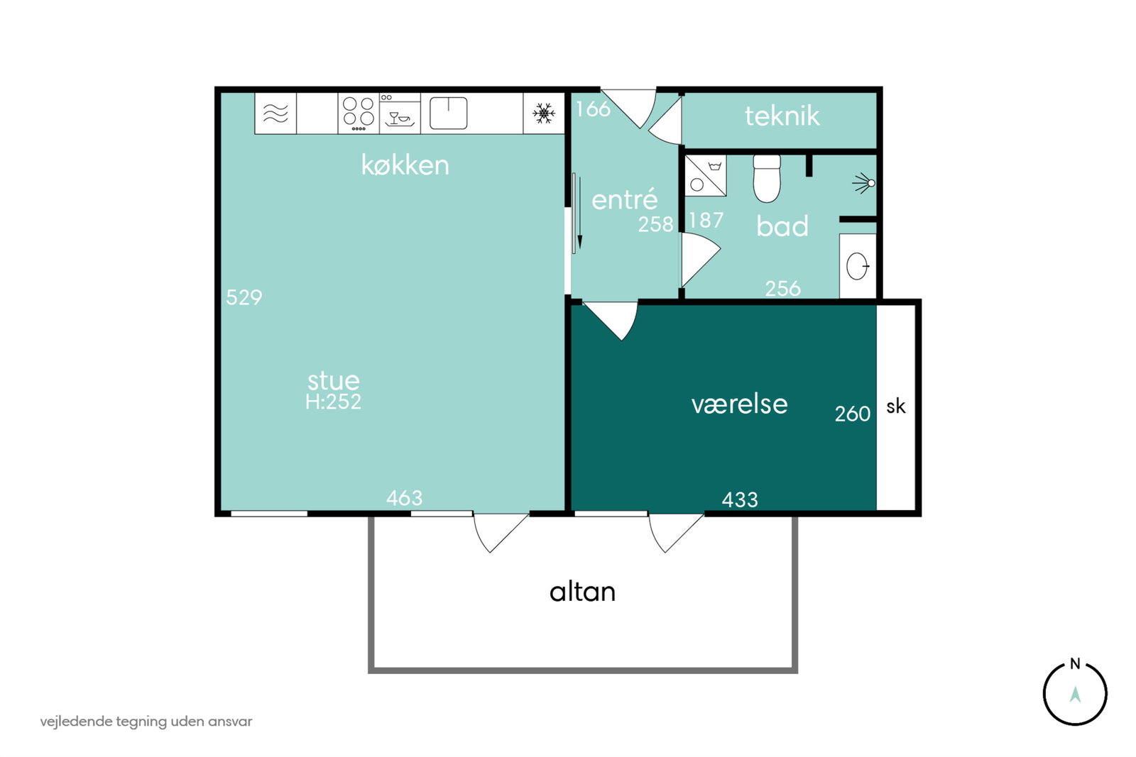Visual presentation of the listing