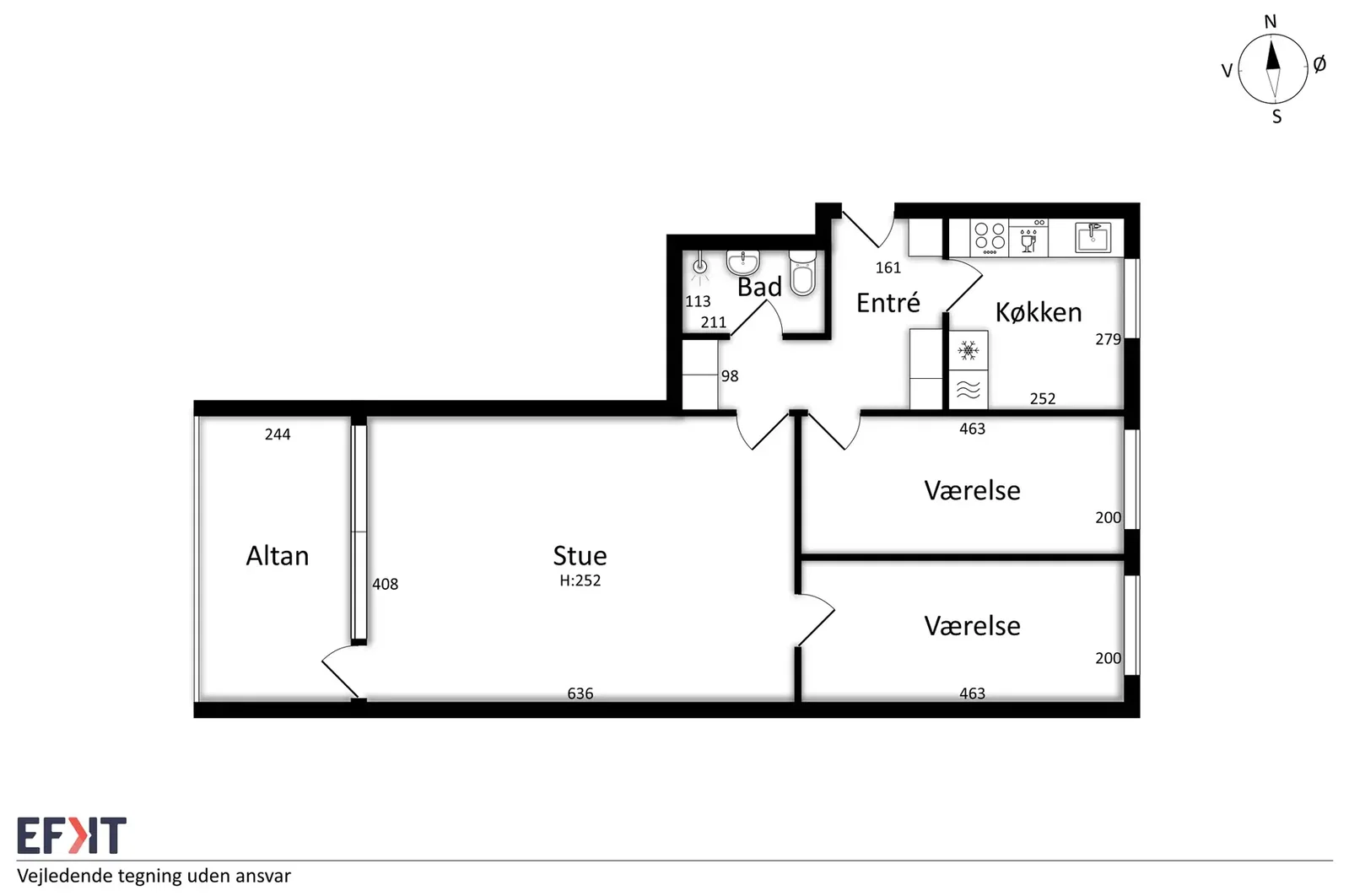 Visual presentation of the listing