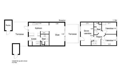 Visual presentation of the listing