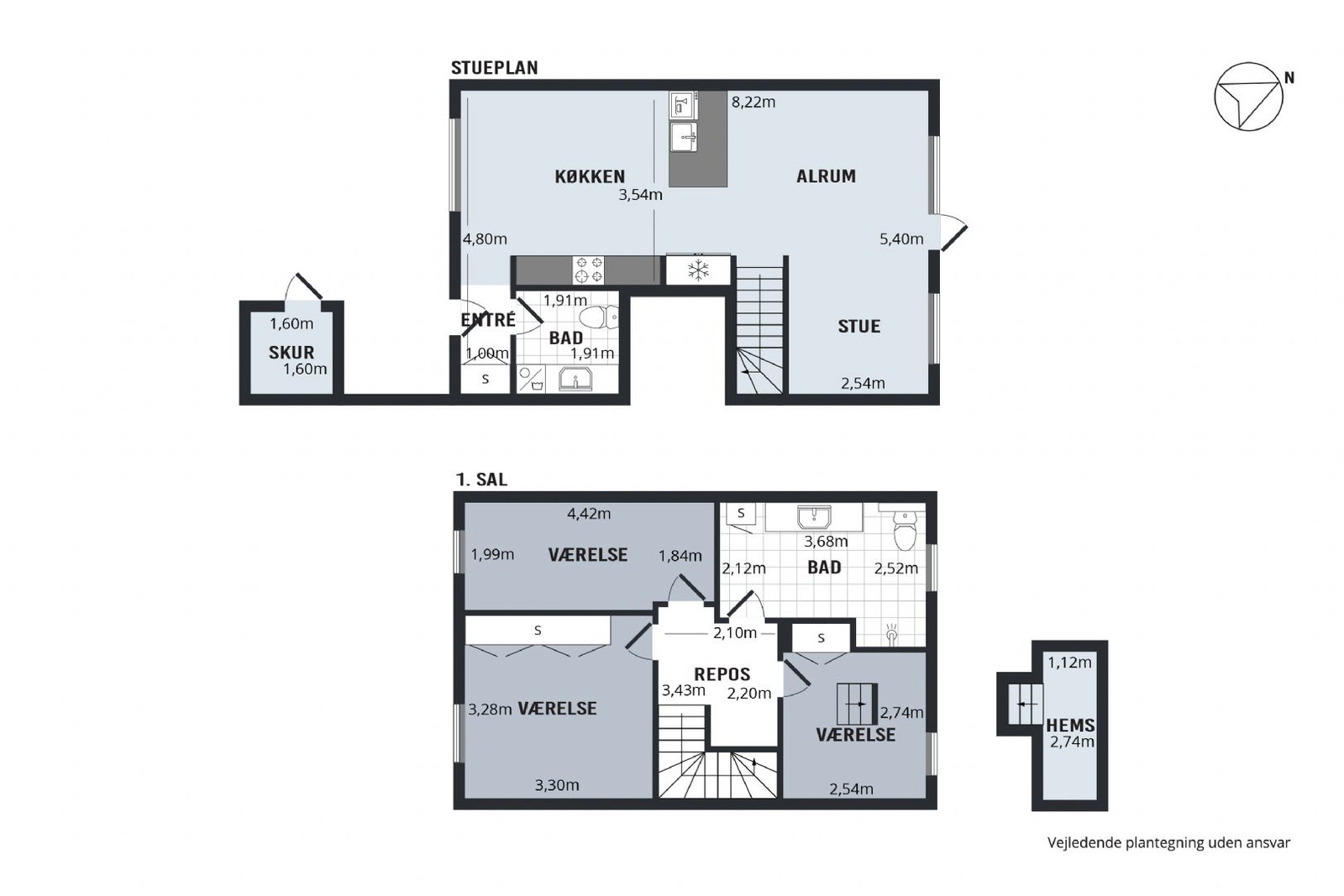 Visual presentation of the listing