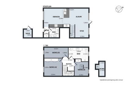 Visual presentation of the listing