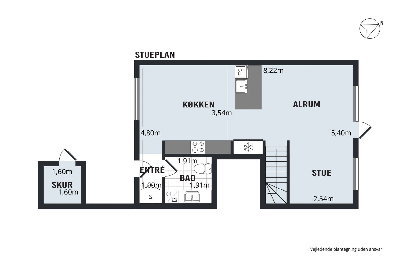 Visual presentation of the listing