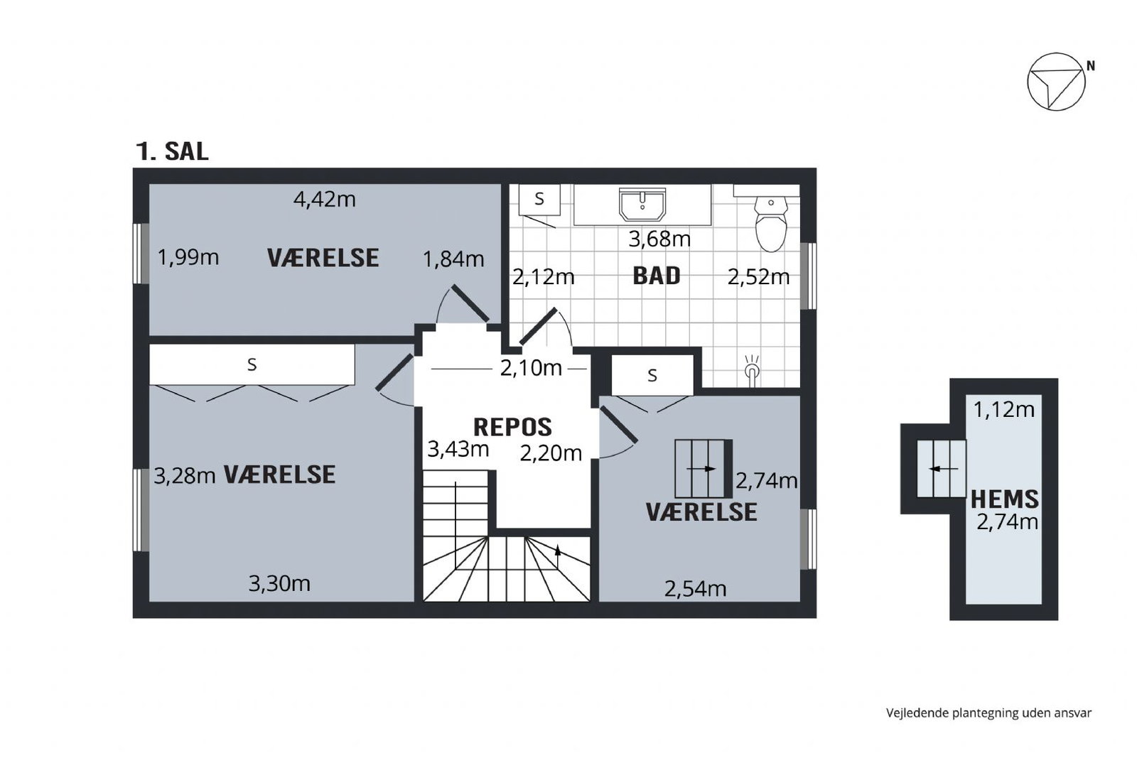 Visual presentation of the listing