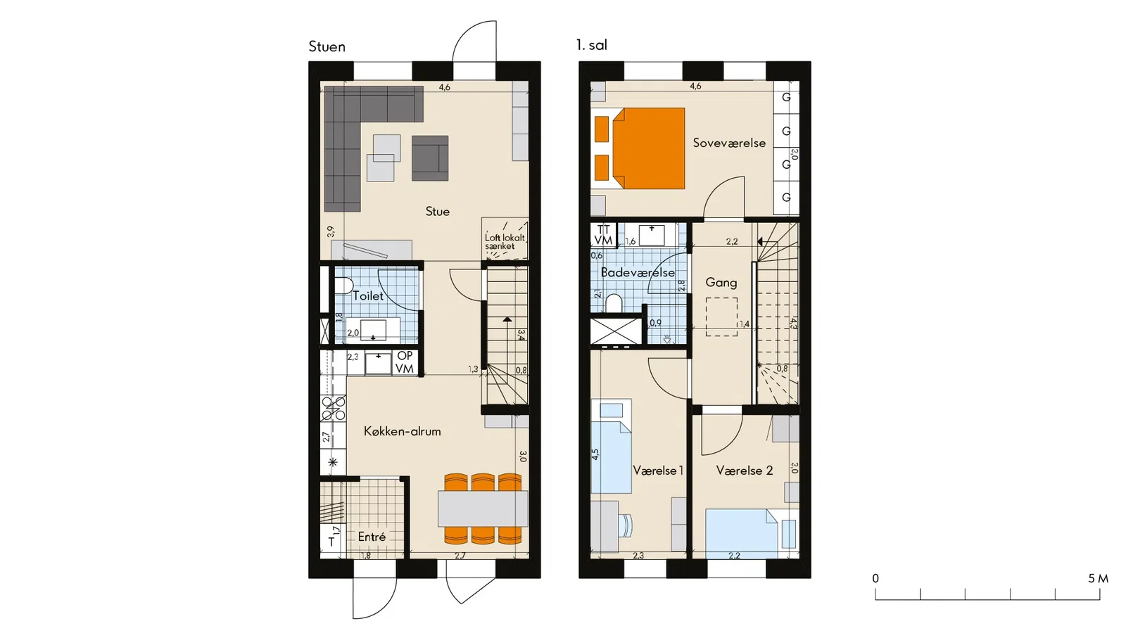 Visual presentation of the listing