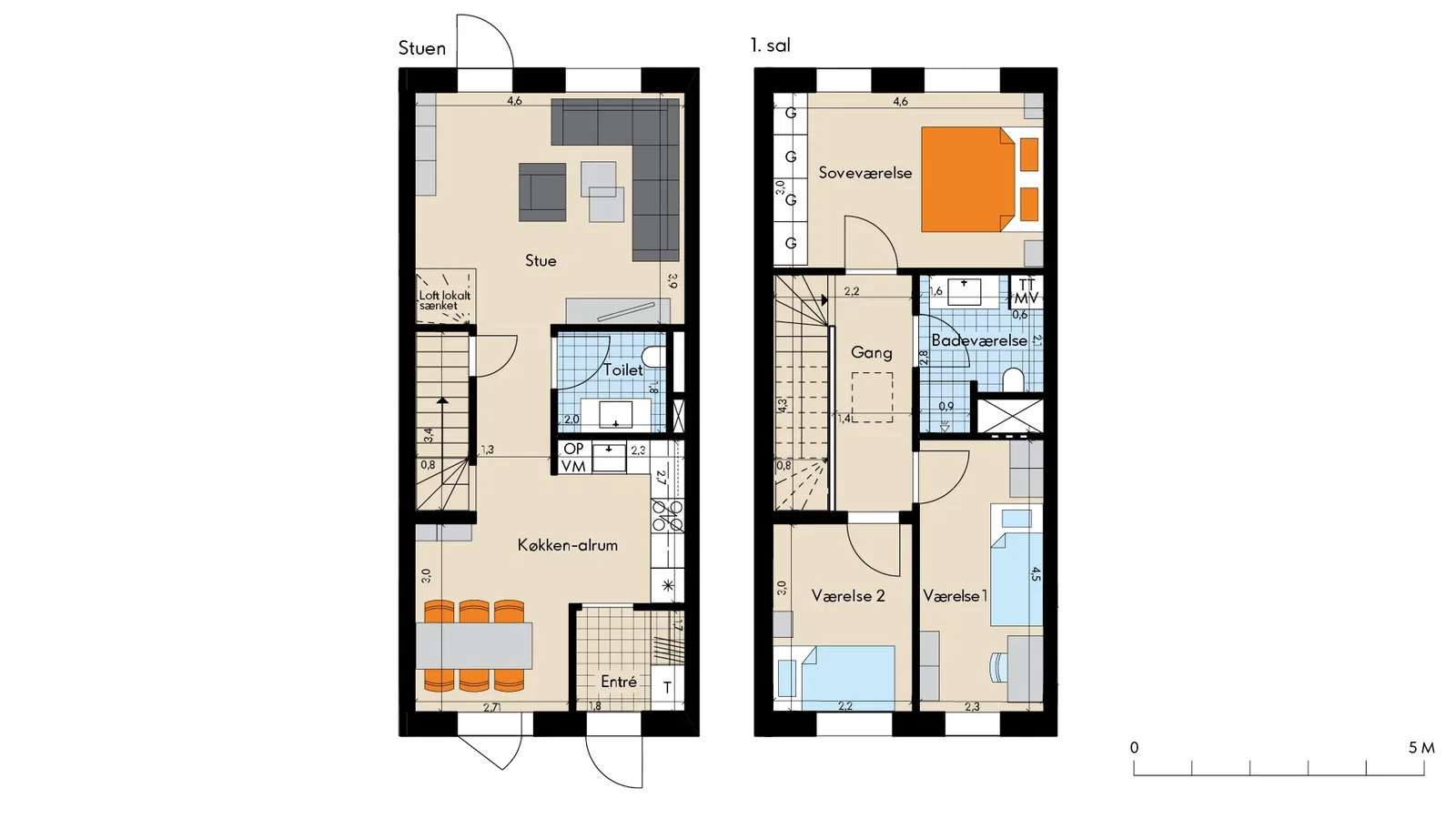 Visual presentation of the listing
