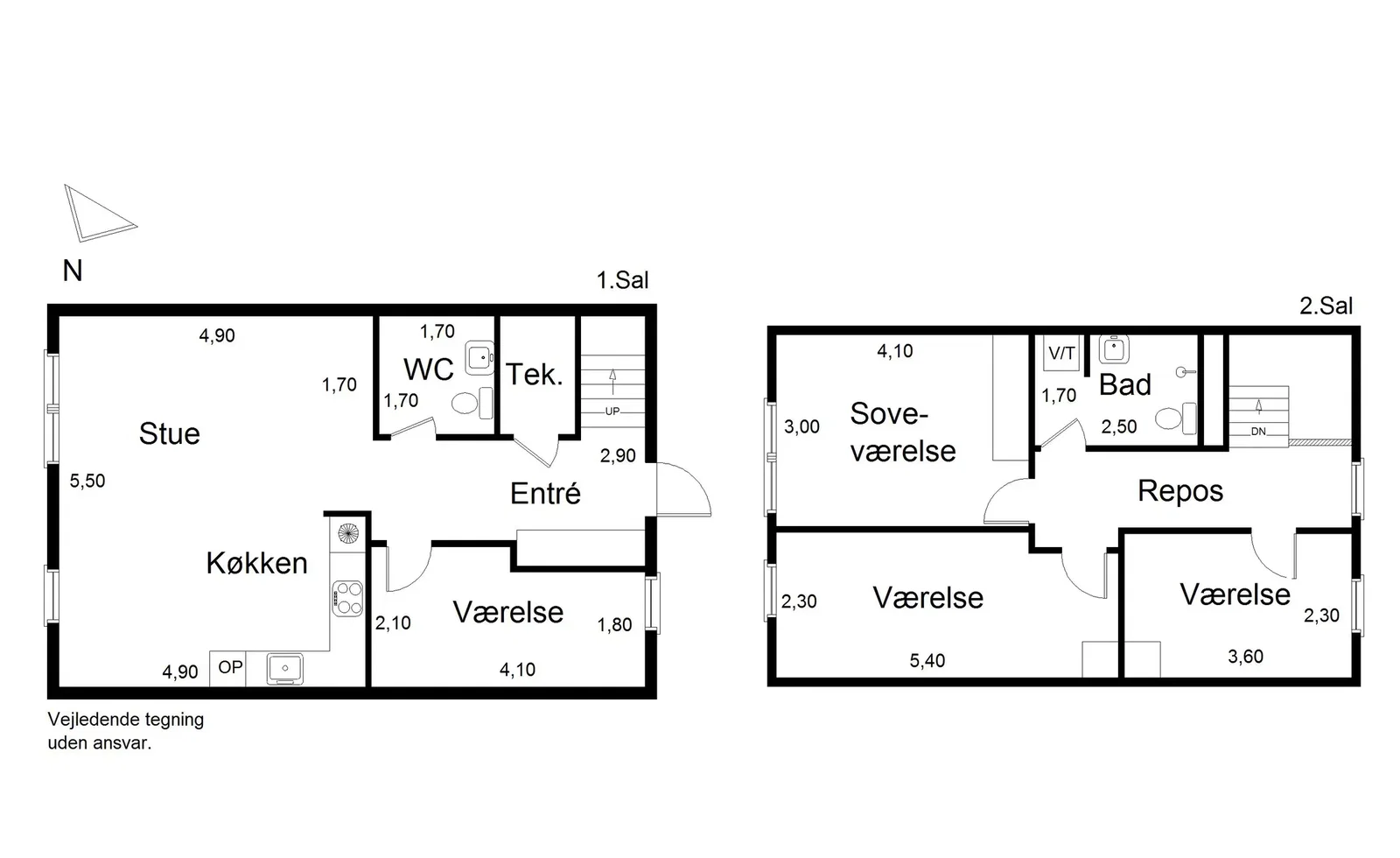 Visual presentation of the listing