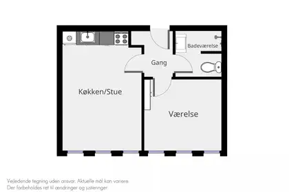 Visual presentation of the listing