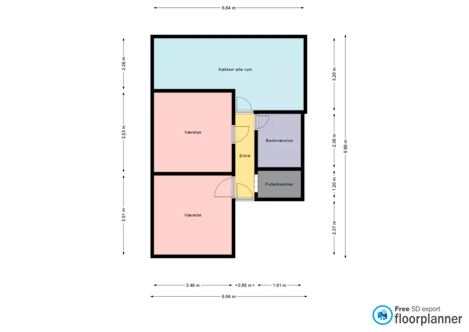 Visual presentation of the listing