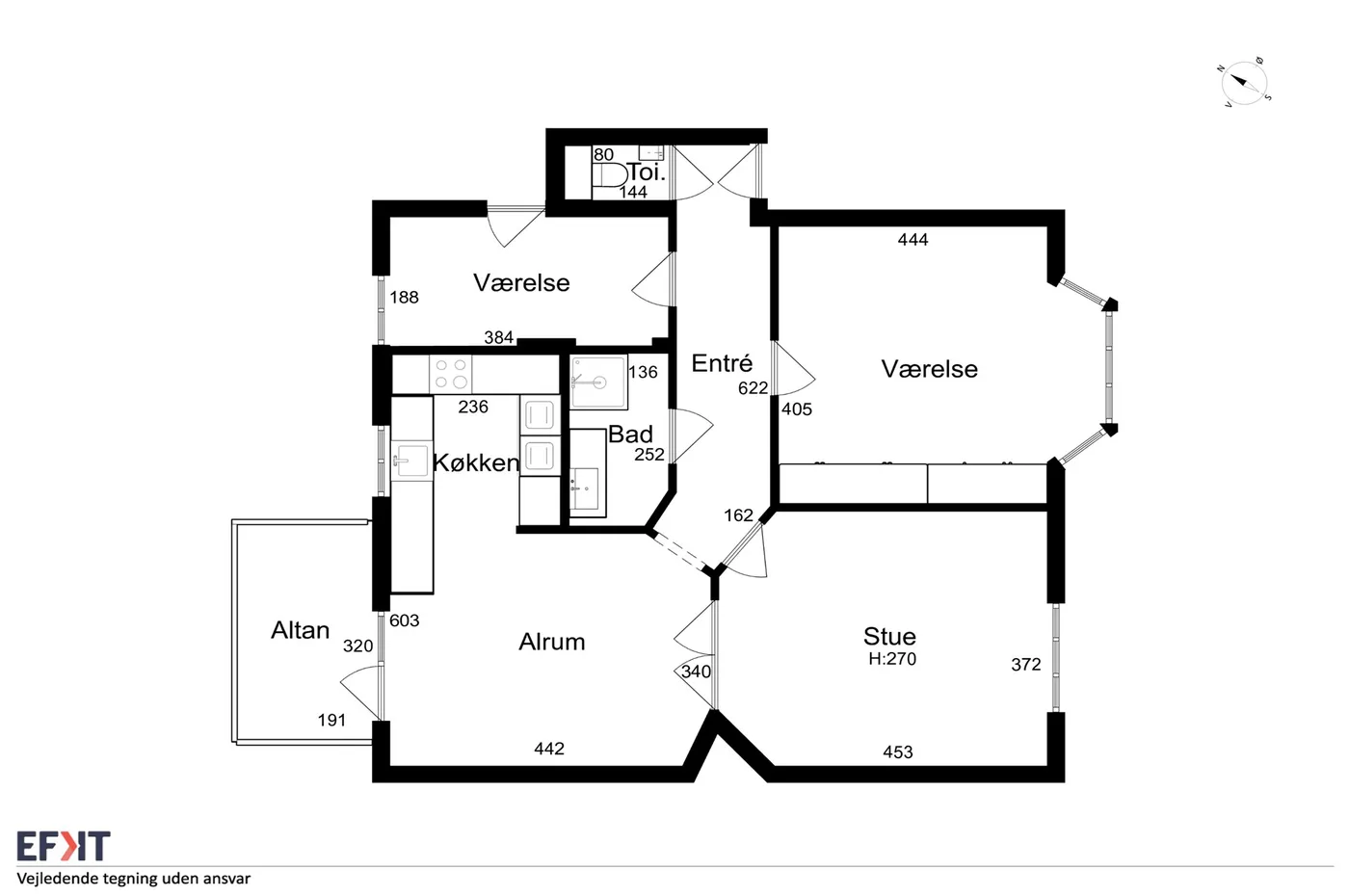 Visual presentation of the listing